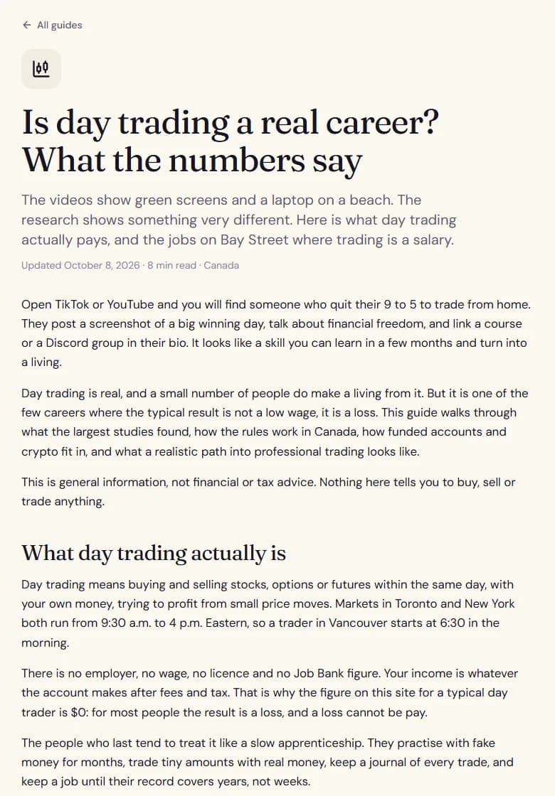 The guide 'Is day trading a real career? What the numbers say', with a career card showing a typical income of $0.